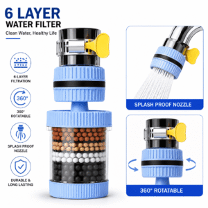 6-Layer Faucet Water Purifier Tap Filter – 360° Rotating Splash-Proof Nozzle